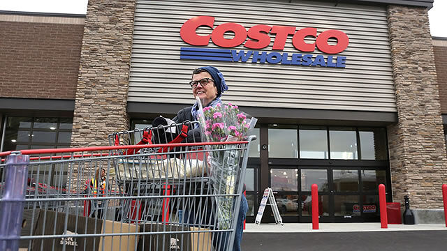 Costco (COST) Earnings Expected to Grow: Should You Buy?